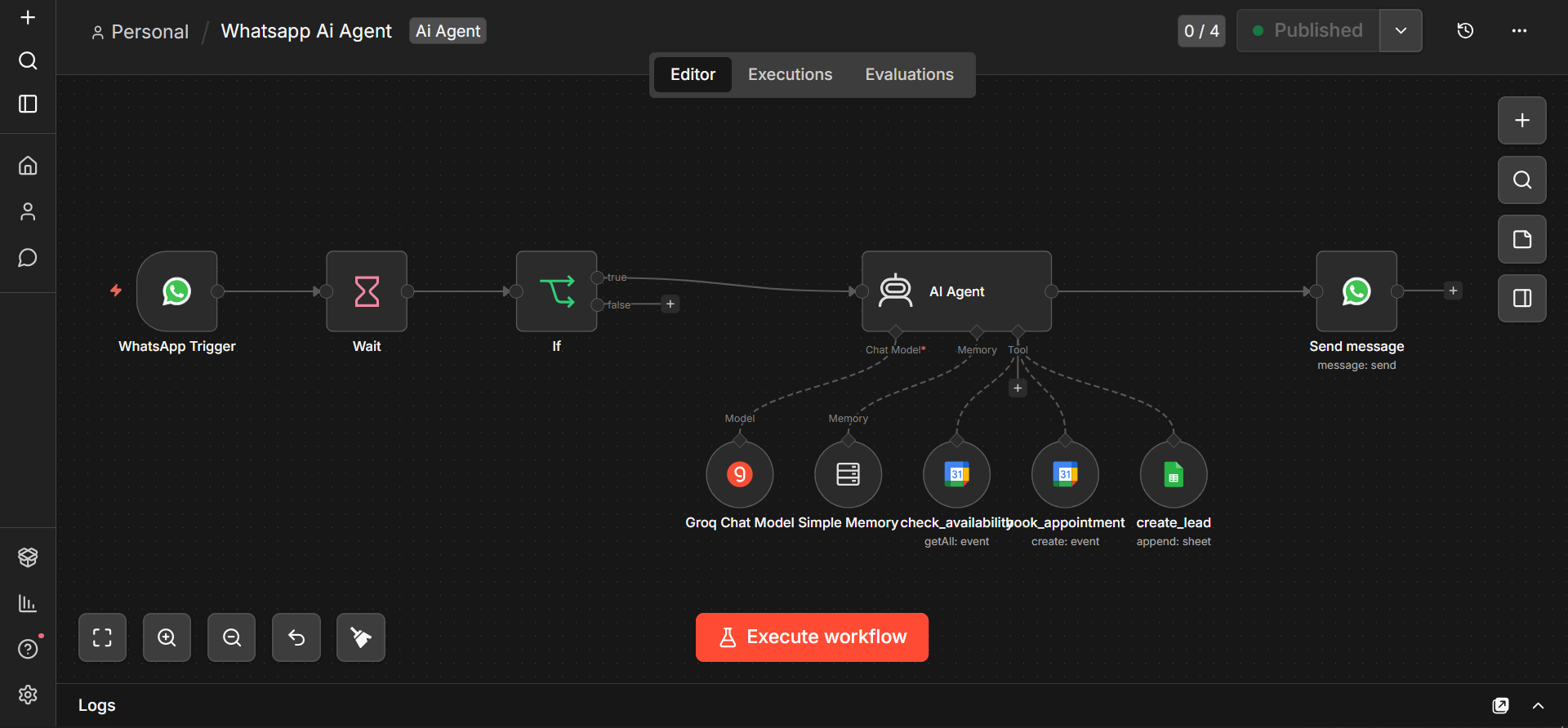 n8n workflow for the WhatsApp AI Agent: a WhatsApp trigger feeding an AI agent with a Groq chat model, memory, calendar availability check, appointment booking, and lead logging, then a reply sent back on WhatsApp